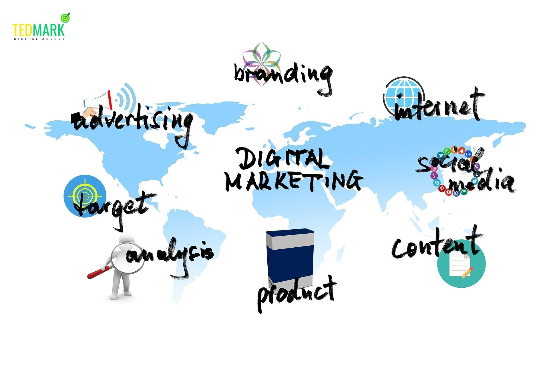 Digital Marketing Tedmark Digital